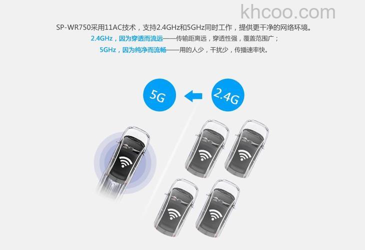 无线路由器1、2、3根天线有什么区别