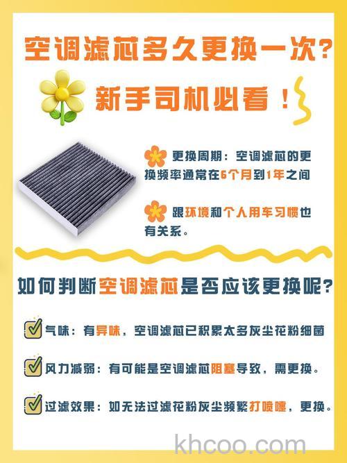 家用空调滤芯多久换一次 家用空调滤芯更换时间介绍【详解】