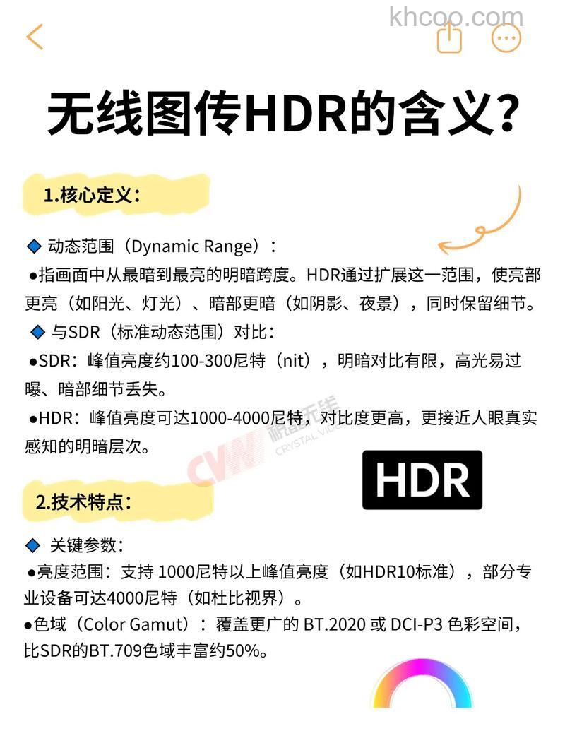 电视HDR技术到底有没有用 电视HDR技术优点【详解】