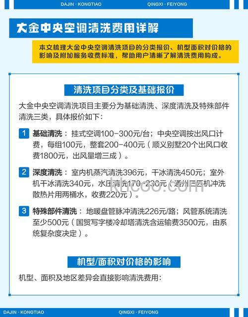 大金家用中央空调多久保养一次 大金家用中央空调的保养周期【详解】