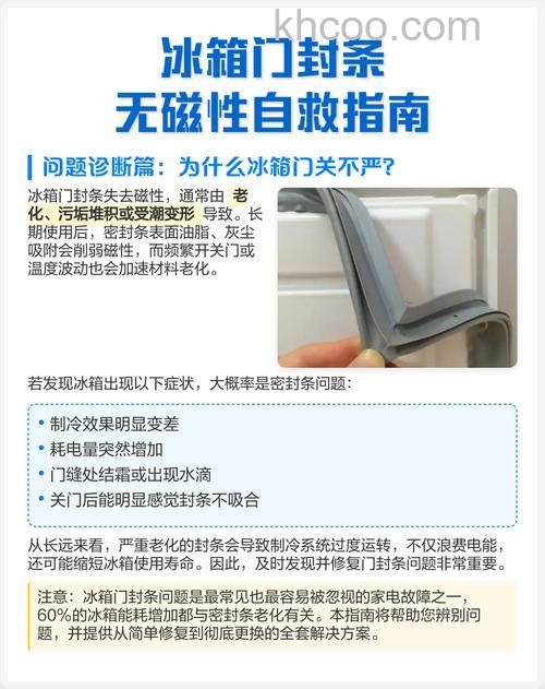 冰箱门封条不密封有什么现象 冰箱门封条不密封解决方法【详解】