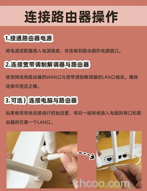 设置路由器需要连接网络吗 无线网络设置路由器方法【详细步骤】