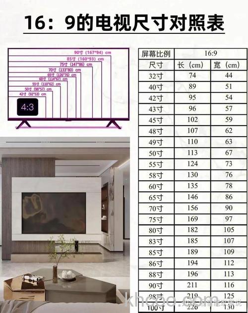 卧室内电视机尺寸是多少合适 卧室内电视机放在什么位置【详解】