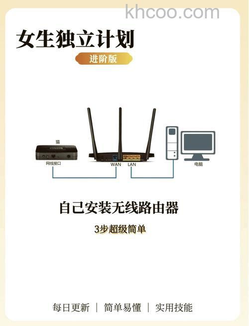 路由器需要猫才能上网吗 路由器安装注意事项【详解】