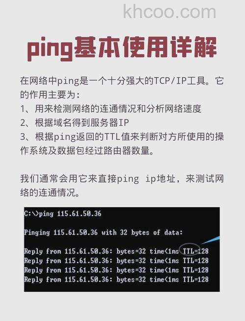 MTU是什么？如何利用ping命令拥有最佳MTU？