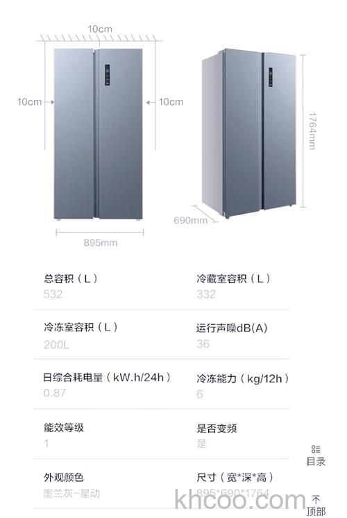 双开门冰箱多大够用 双开门冰箱的容量大小介绍【详解】