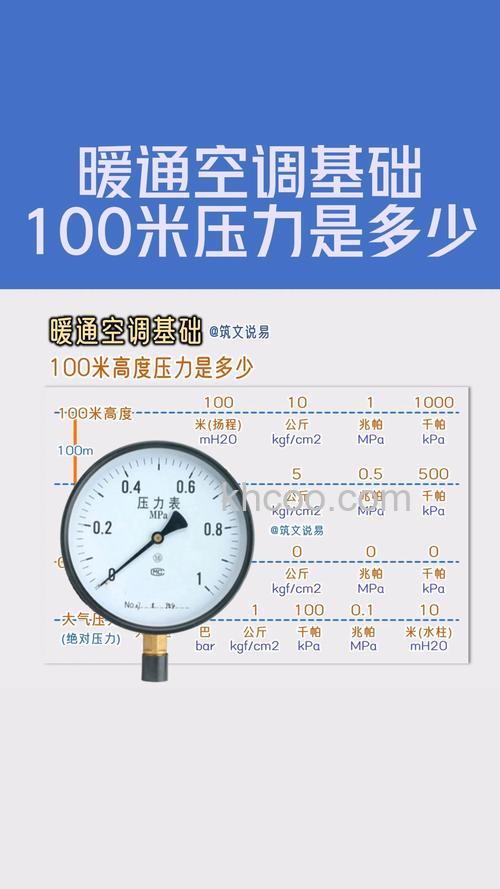 空调准压力合适数值是多少 空调准压力合适数值介绍【详解】