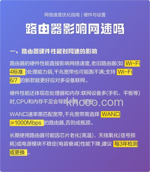 一个宽带装2个路由器是否影响网速【详细介绍】