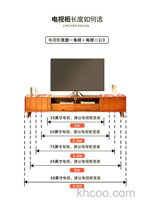电视机在客厅装多高比较合适 电视机建议的安装高度范围【详解】