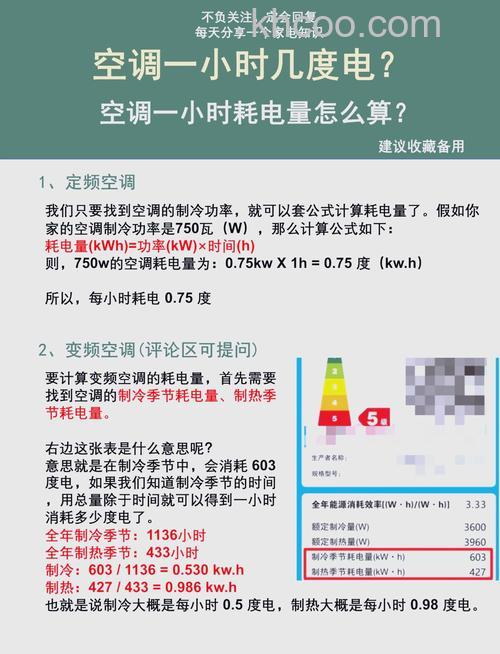 一级能耗空调制冷一小时多少度电费 一级能耗空调制冷一小时耗电量介绍【详解】