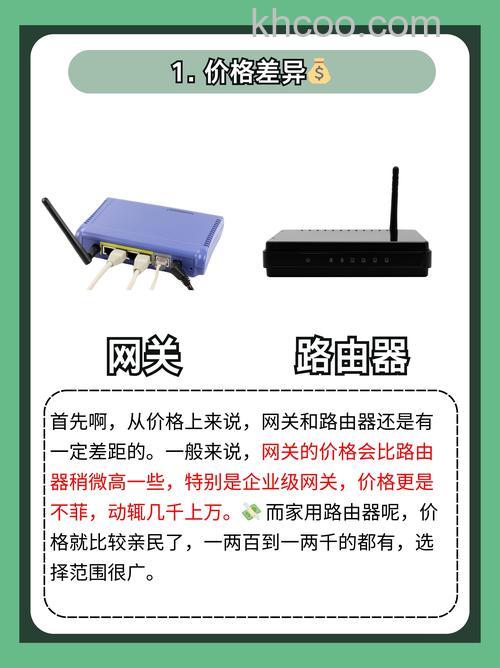 网关和路由器区别是什么 网关和路由器区别介绍