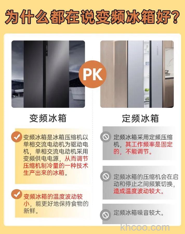 冰箱变频还是不变频好 冰箱变频和不变频对比【详解】