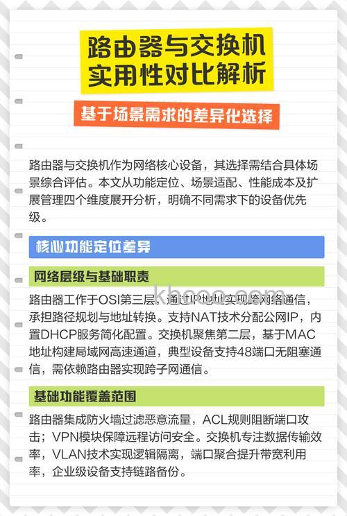 交换机和路由器区别是什么 交换机和路由器对比介绍