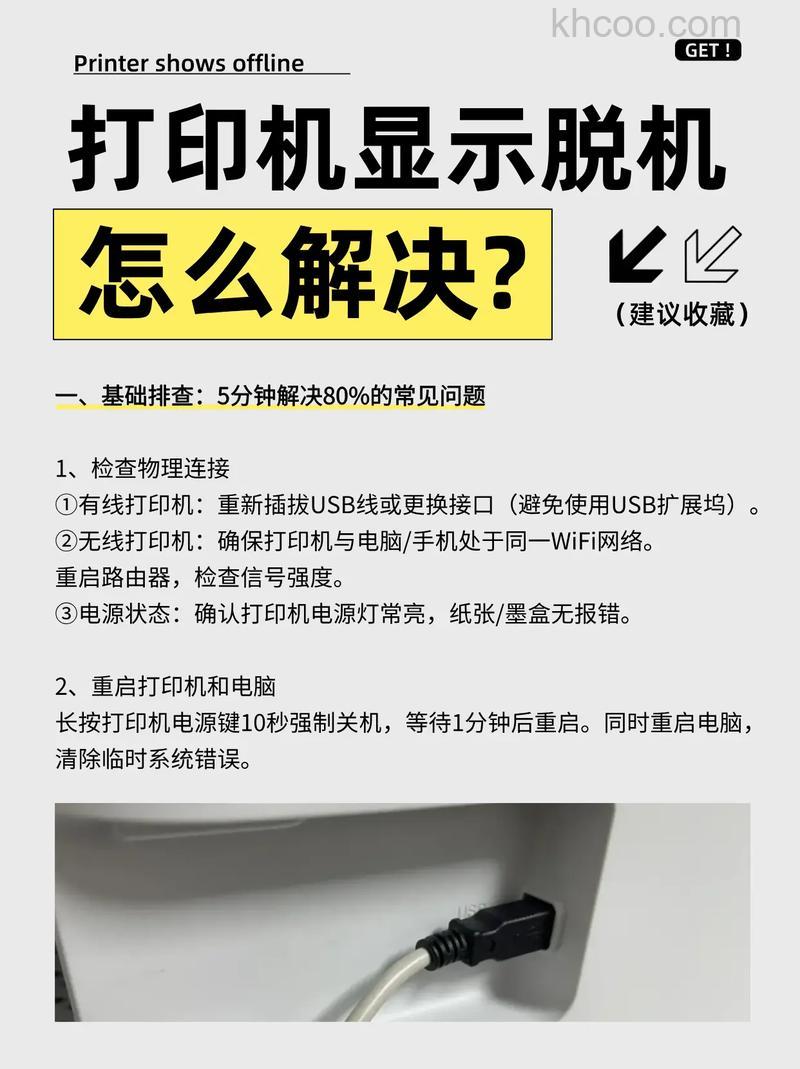 网络打印机老是脱机怎么回事 网络打印机显示脱机解决方法【详解】