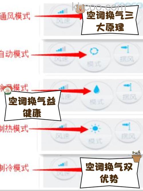 空调排空气排多久 排气时间计算方法介绍【详解】