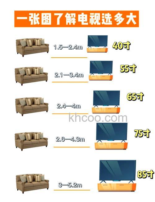 110寸电视的长和宽的尺寸是多少 110寸电视的长和宽的尺寸介绍【详解】