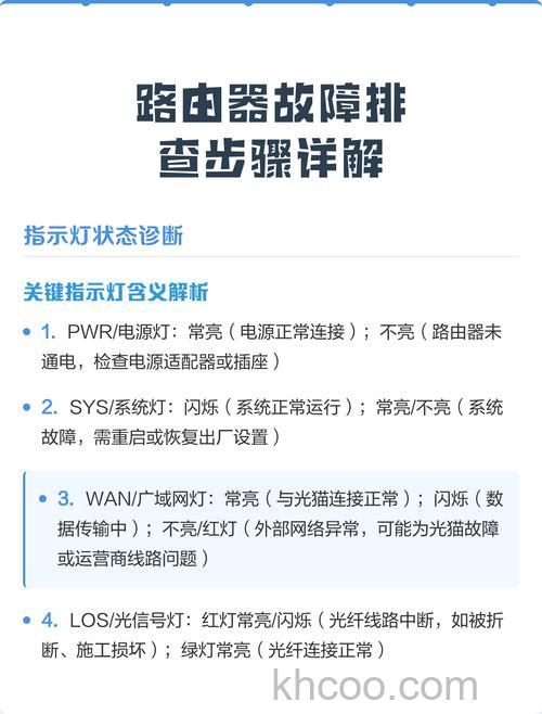 路由器有哪些常见故障 路由器常见故障介绍【详解】
