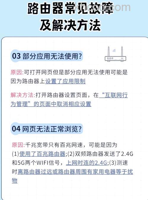 路由器常遇状况有哪些 如何解决路由器常见故障【详解】