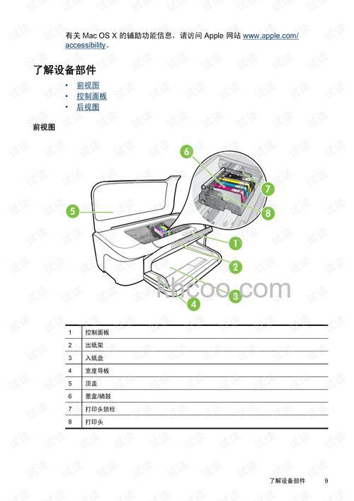 惠普打印机2600怎么样 惠普打印机2600介绍【详解】