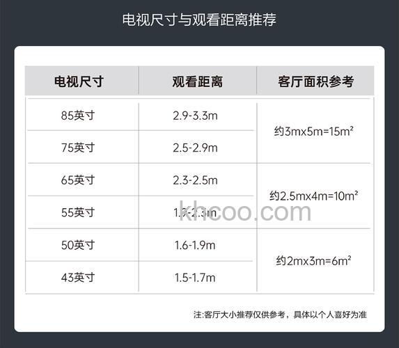 电视50英寸尺寸多大 电视50英寸尺寸单位换算【详解】