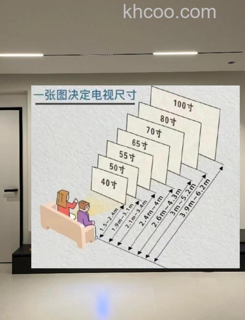 客厅电视机离地高度如何设置 客厅电视机离地高度设置方法【详解】