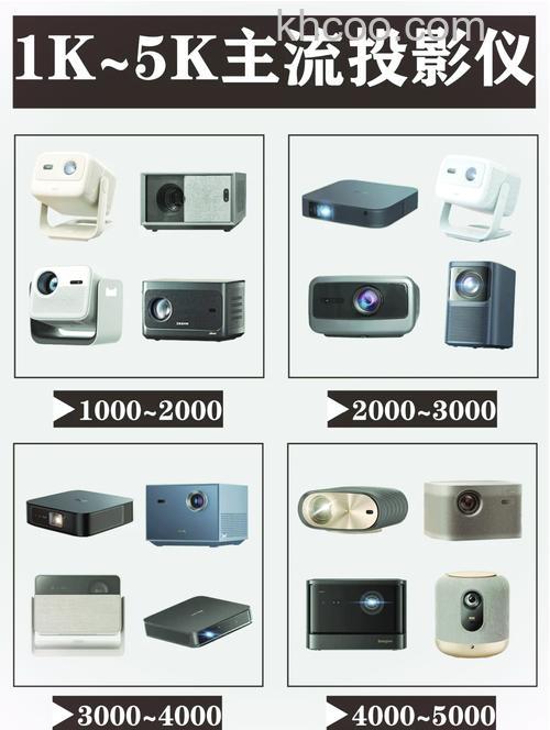 投影仪什么牌子好 投影仪品牌推荐【详解】