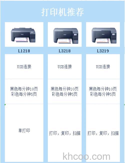 家用打印机哪款好 家用打印机型号推荐【详解】