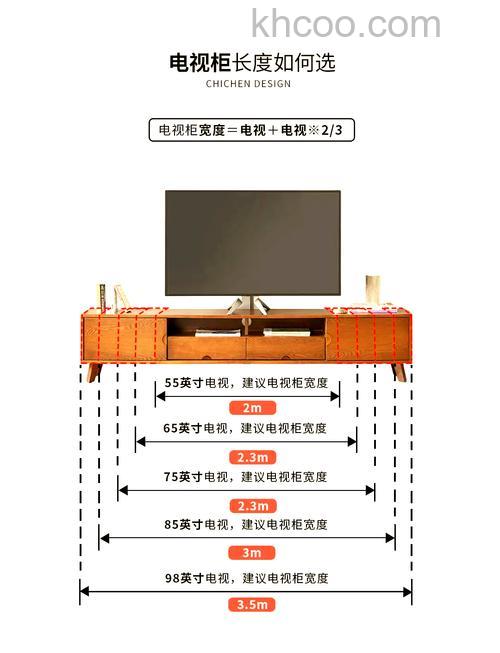电视柜高度多少合适 电视柜高度说明