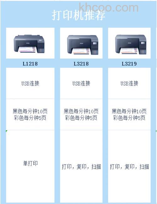 喷墨打印机哪个牌子好 爱普生喷墨打印机怎么样【详解】