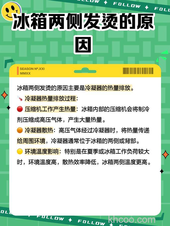 冰箱边上特别烫怎么办 冰箱边上特别烫解决方法【详解】