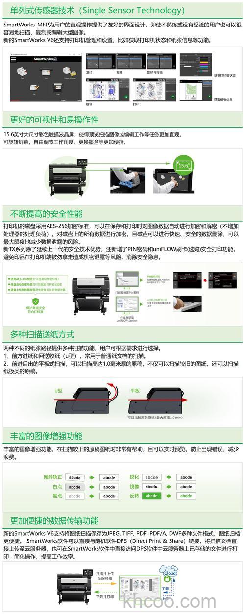 佳能打印机怎么样 佳能打印机特点介绍【详解】