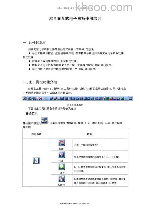 选购电子白板注意事项有哪些 电子白板选购技巧介绍【详解】