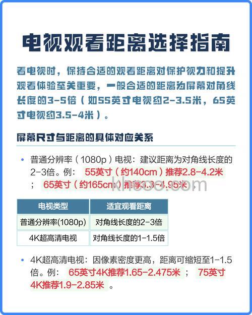 如何选择最佳观看距离 选择最佳观看距离方法