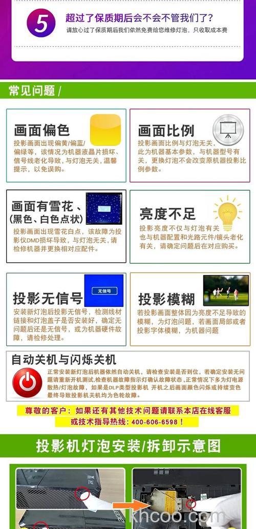 如何有效保护投影机灯泡 投影机亮度怎么选择【详解】