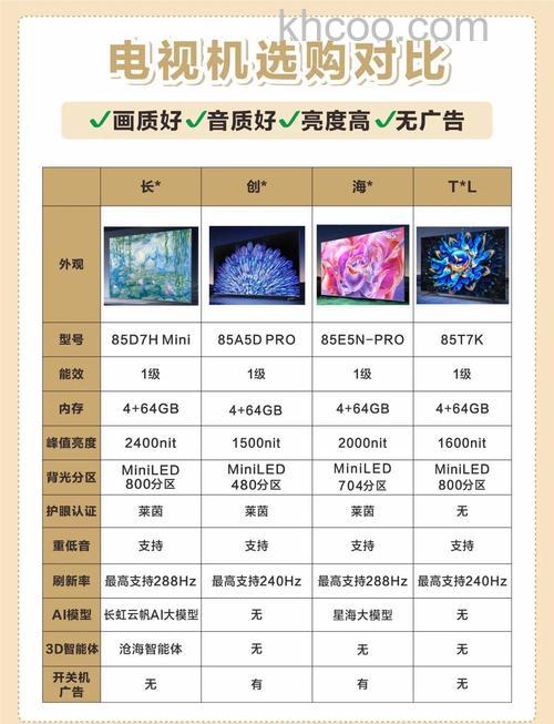 55寸电视机的尺寸是多少 55寸电视机的尺寸介绍【详解】