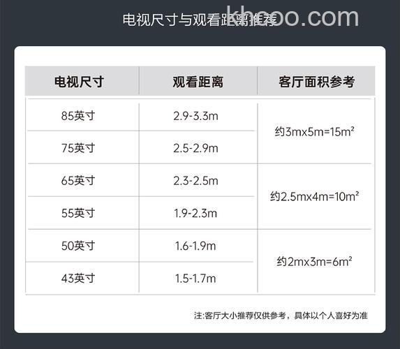 液晶电视50寸长宽高单位换算 液晶电视50寸长宽高计算方法【详解】