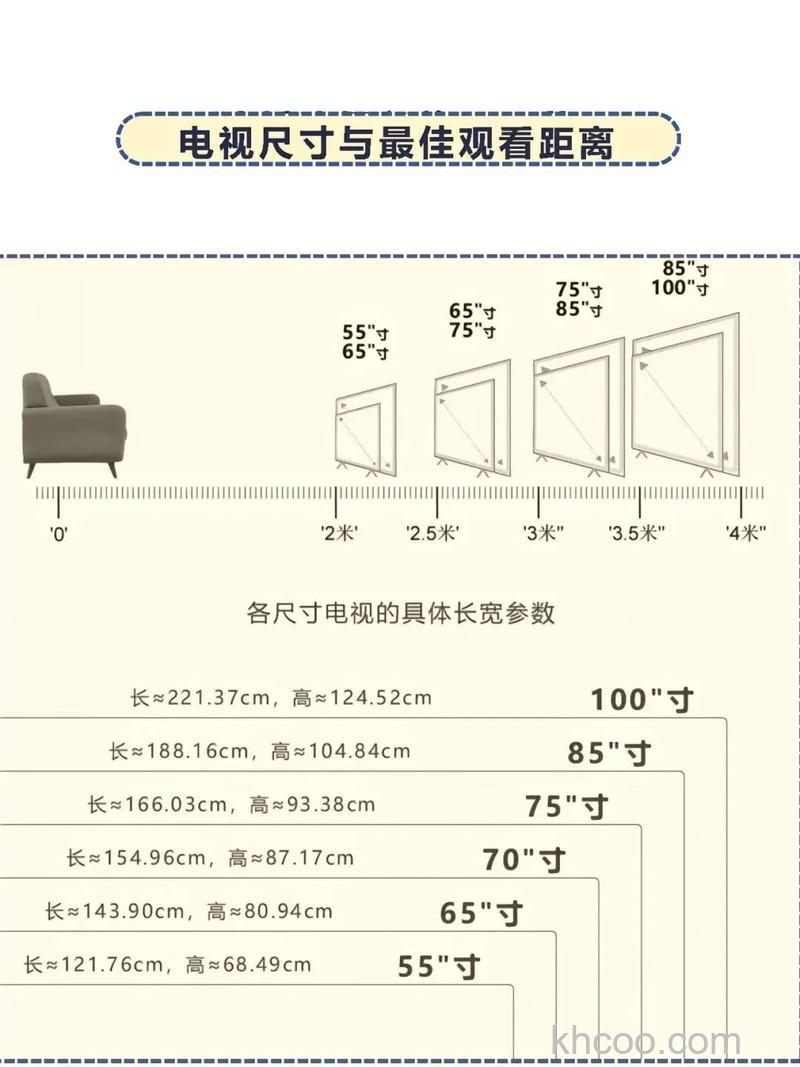 55英寸电视的长度怎么测量 55英寸电视的长度测量方法【详解】
