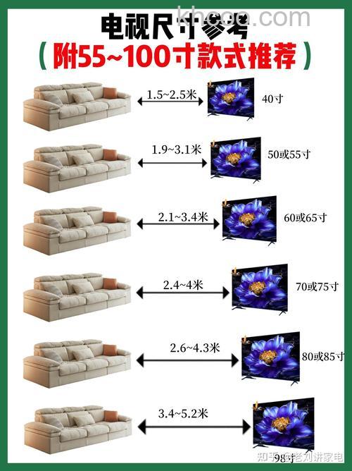 65寸电视机的长宽各是多少寸【详解】