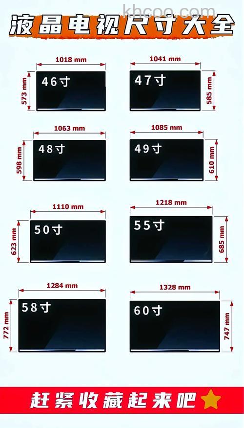 液晶电视尺寸怎么测量 液晶电视尺寸测量方法【详解】(27852)