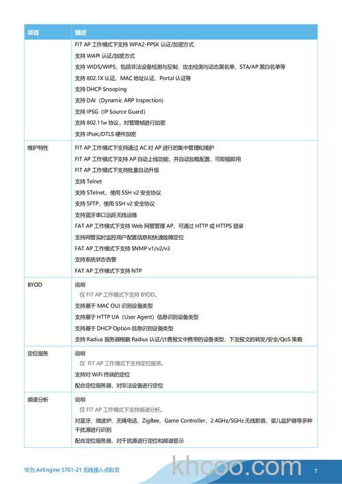 华为电视机V85尺寸故障代码解析及解决方法【详解】