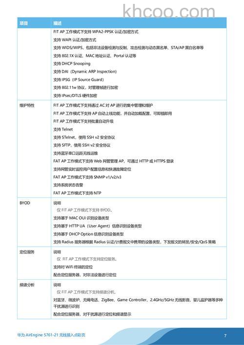 华为电视机v85尺寸故障代码解析及解决方案【详解】