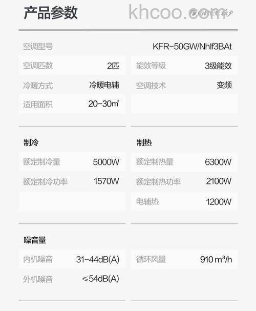 2匹格力空调一小时耗电量是多少 2匹格力空调一小时耗电量介绍【详解】