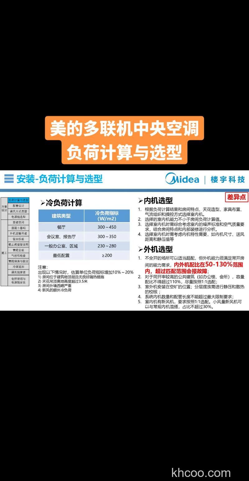 美的中央空调制冷量怎么算 美的中央空调制冷量计算方法【详解】