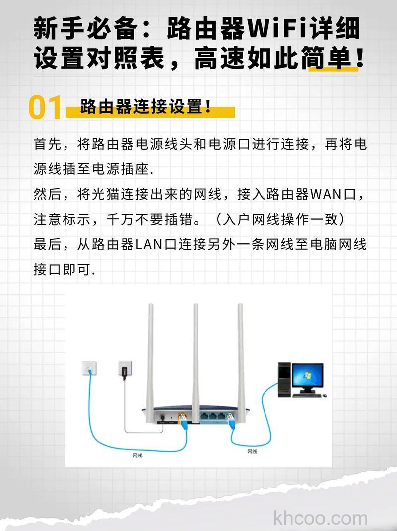 怎么让路由器变得更快更安全 路由器变得更快更安全方法