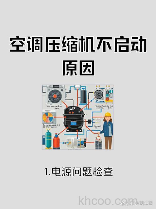 空调无法启动原因有哪些 空调无法启动原因介绍【详解】