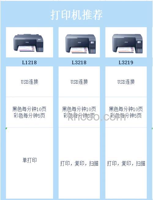 爱普生喷墨打印机哪个型号最耐用 喷墨打印机品牌推荐【详解】