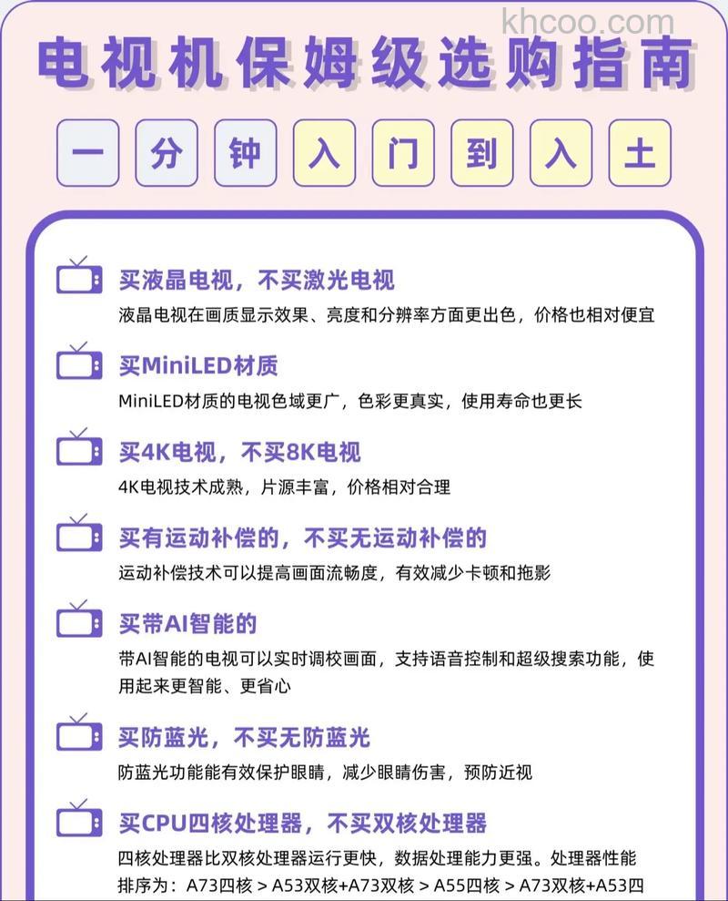 液晶电视怎么选购 液晶电视选购技巧【详解】