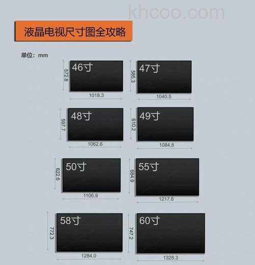 液晶电视机好坏怎么区分 辨别液晶电视机好坏方法【详解】