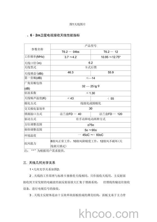卫星电视怎么接收天线 卫星电视接收天线介绍【详解】