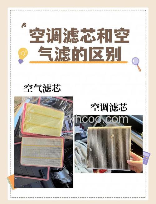 空调滤清器与空气滤清器有什么区别 空调滤清器与空气滤清器的区别【详解】